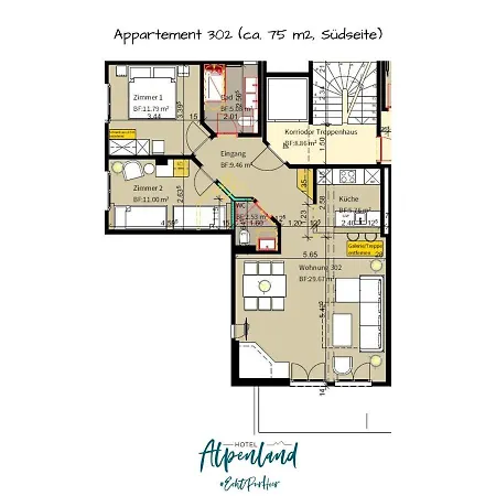 Hotel Alpenland